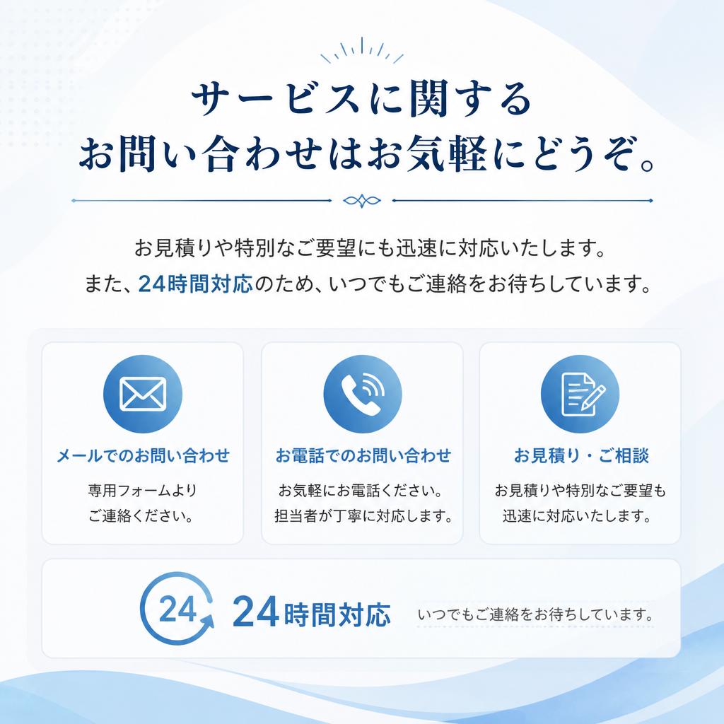 7. お問い合わせページ