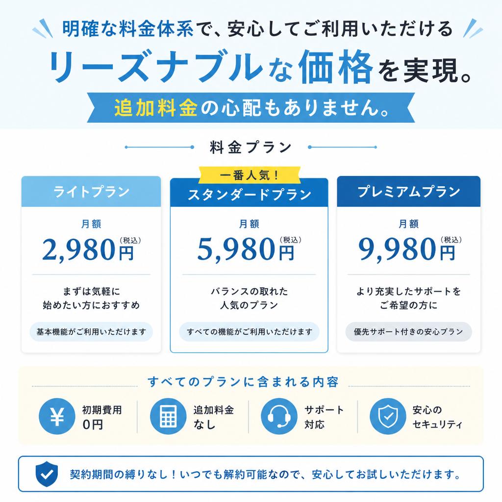 リーズナブルな価格設定