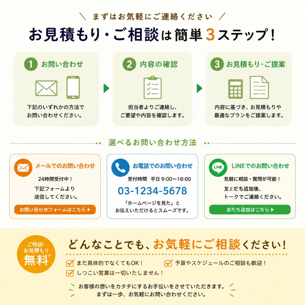 今すぐお問い合わせを！