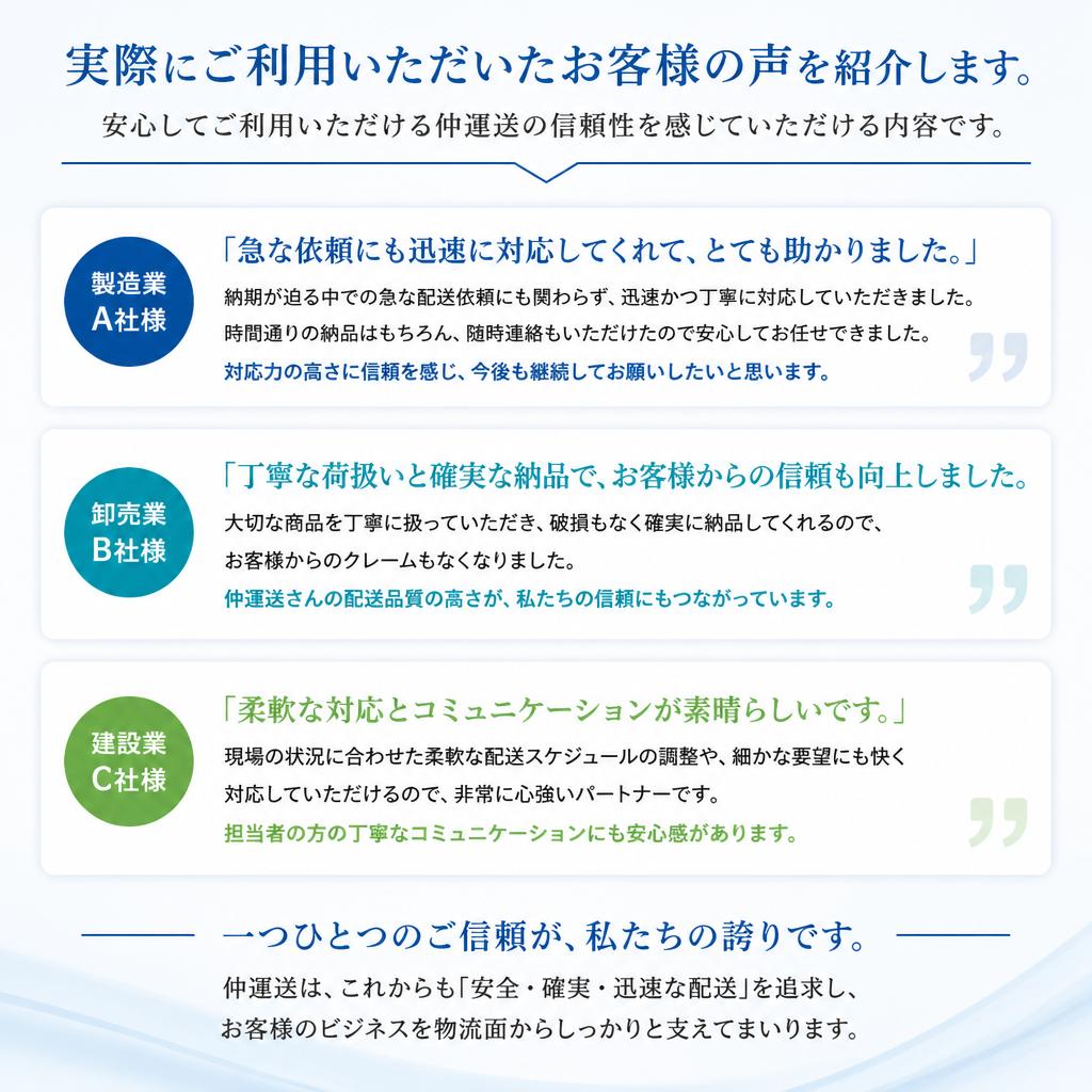 お客様の声 - 実績紹介